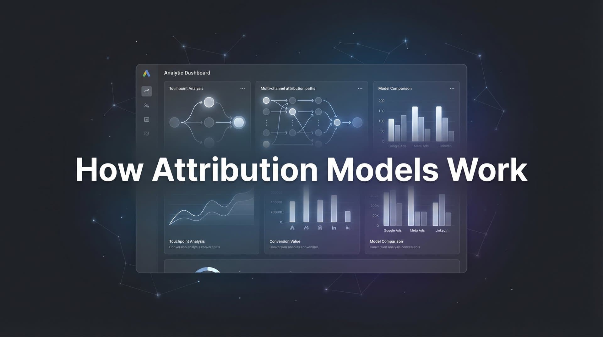 How Attribution Models Work: A Complete Guide to Tracking Marketing Performance