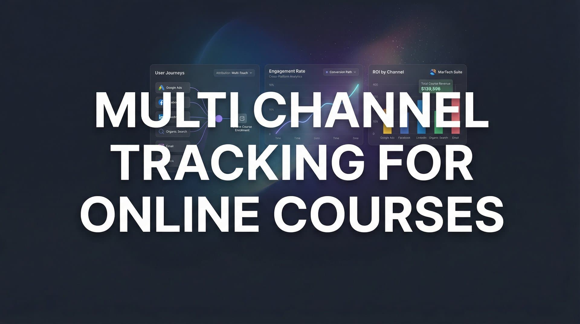 7 Proven Strategies for Multi-Channel Tracking for Online Courses