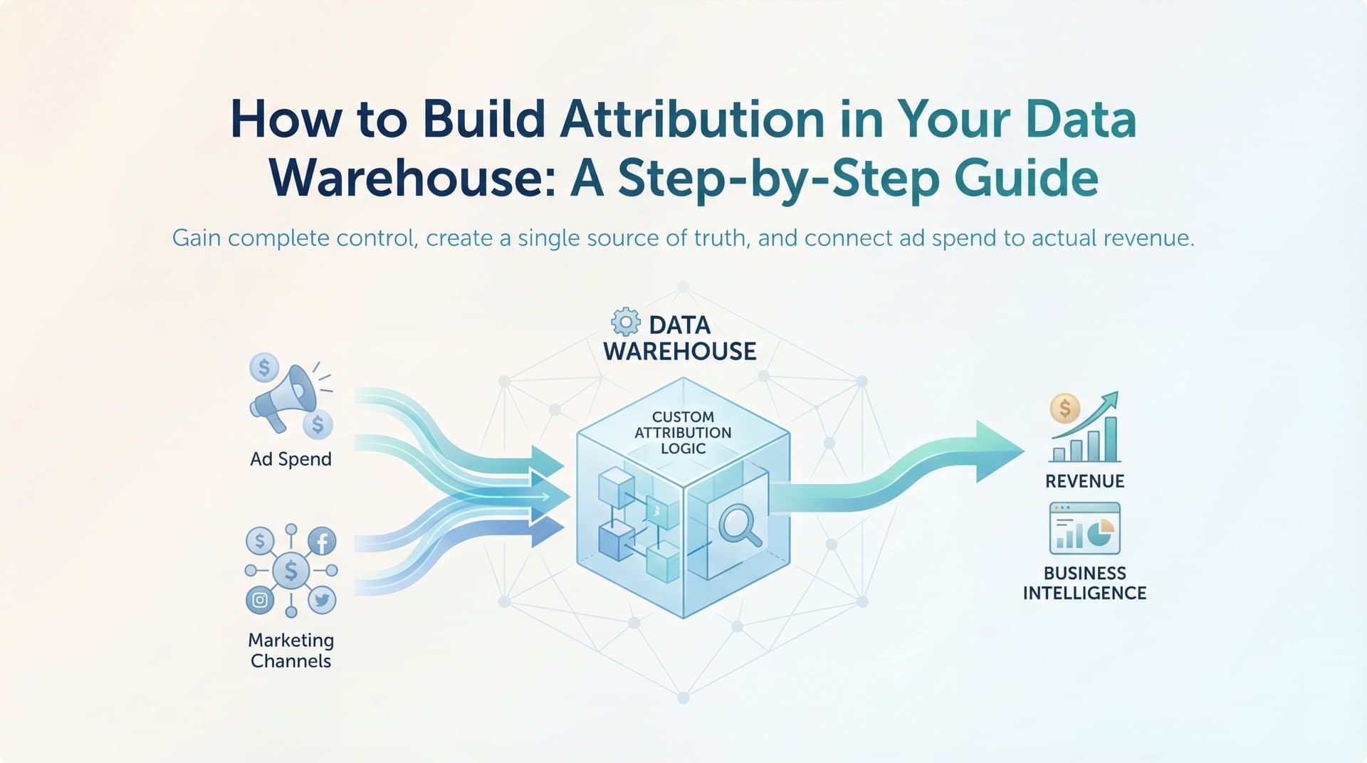 How to Build Attribution in Your Data Warehouse: A Step-by-Step Guide