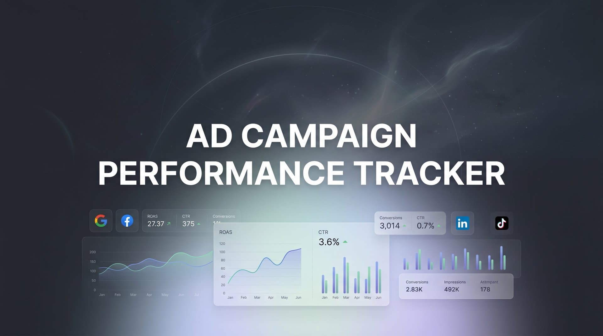 9 Best Ad Campaign Performance Trackers in 2026