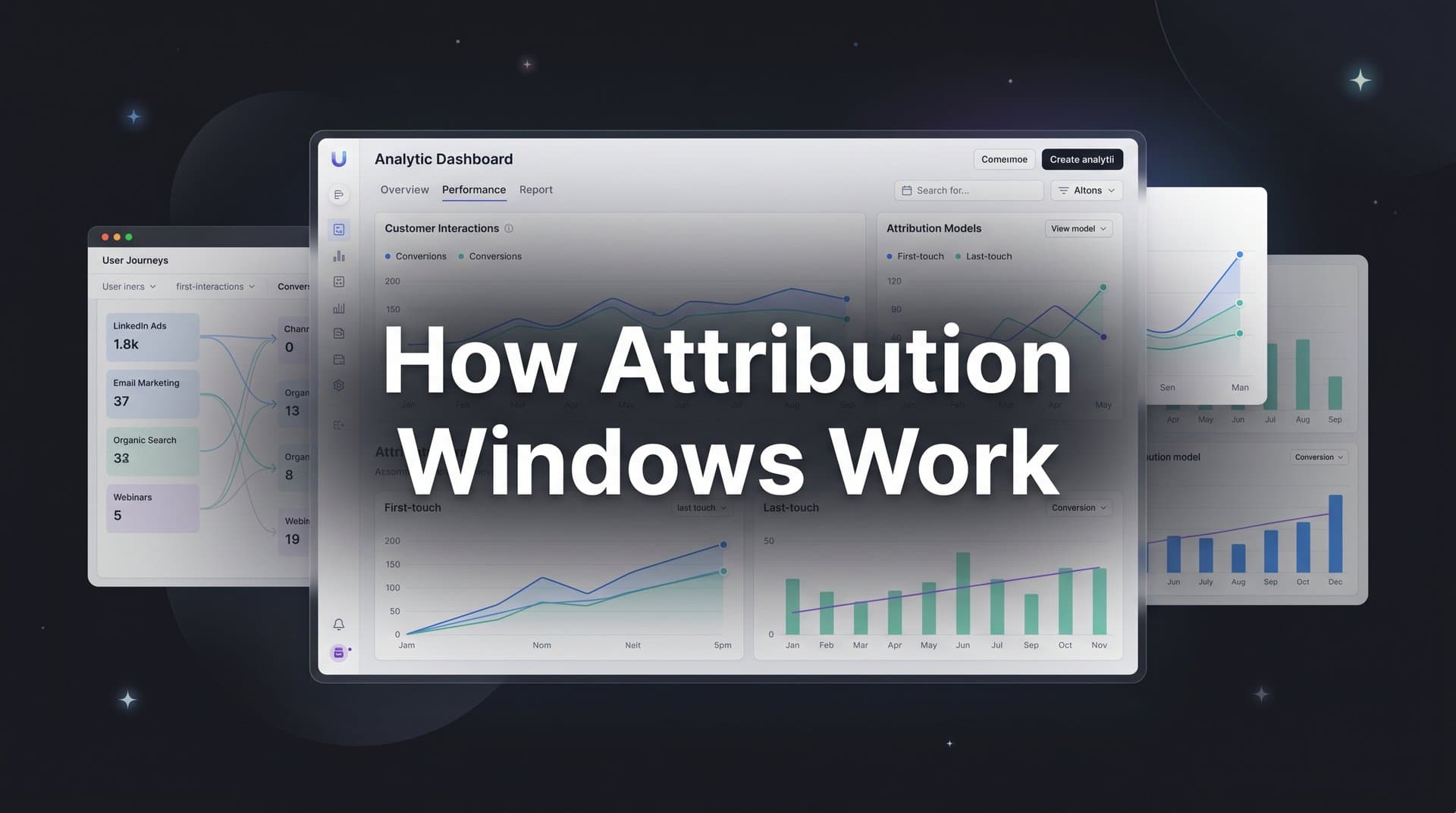 How Attribution Windows Work: A Guide for B2B SaaS Marketers