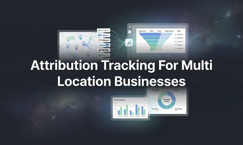 Attribution Tracking for Multi-Location Businesses: The Complete Guide to Measuring Marketing Performance Across Every Location