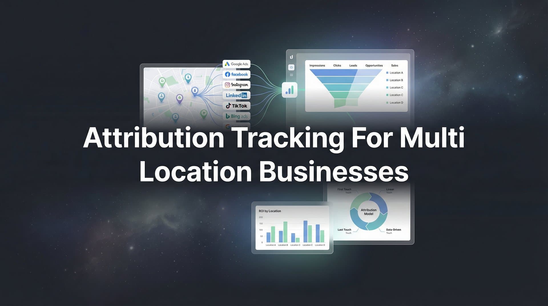 Attribution Tracking for Multi-Location Businesses: The Complete Guide to Measuring Marketing Performance Across Every Location
