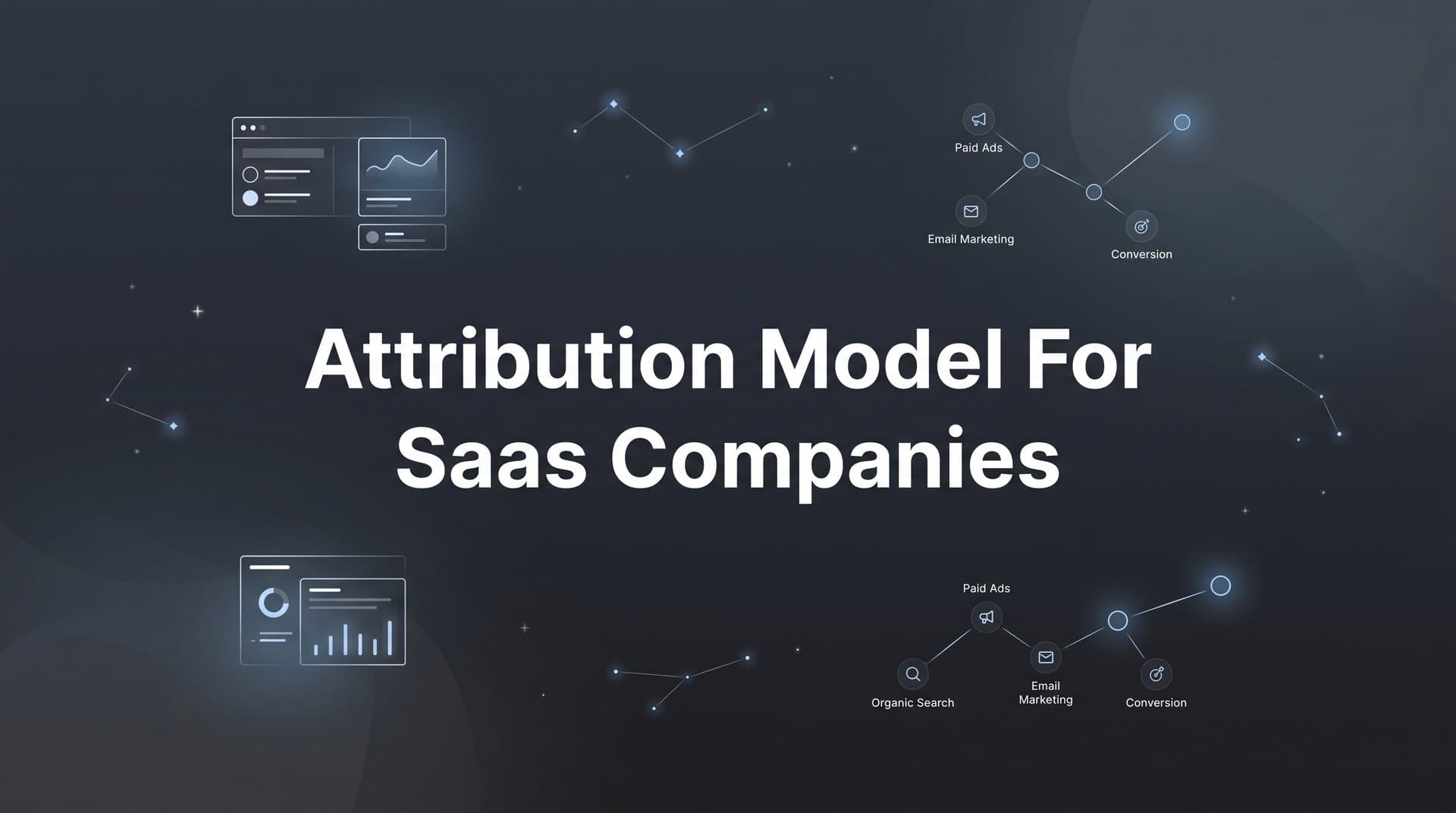 9 Best Attribution Models and Tools for SaaS Companies in 2026