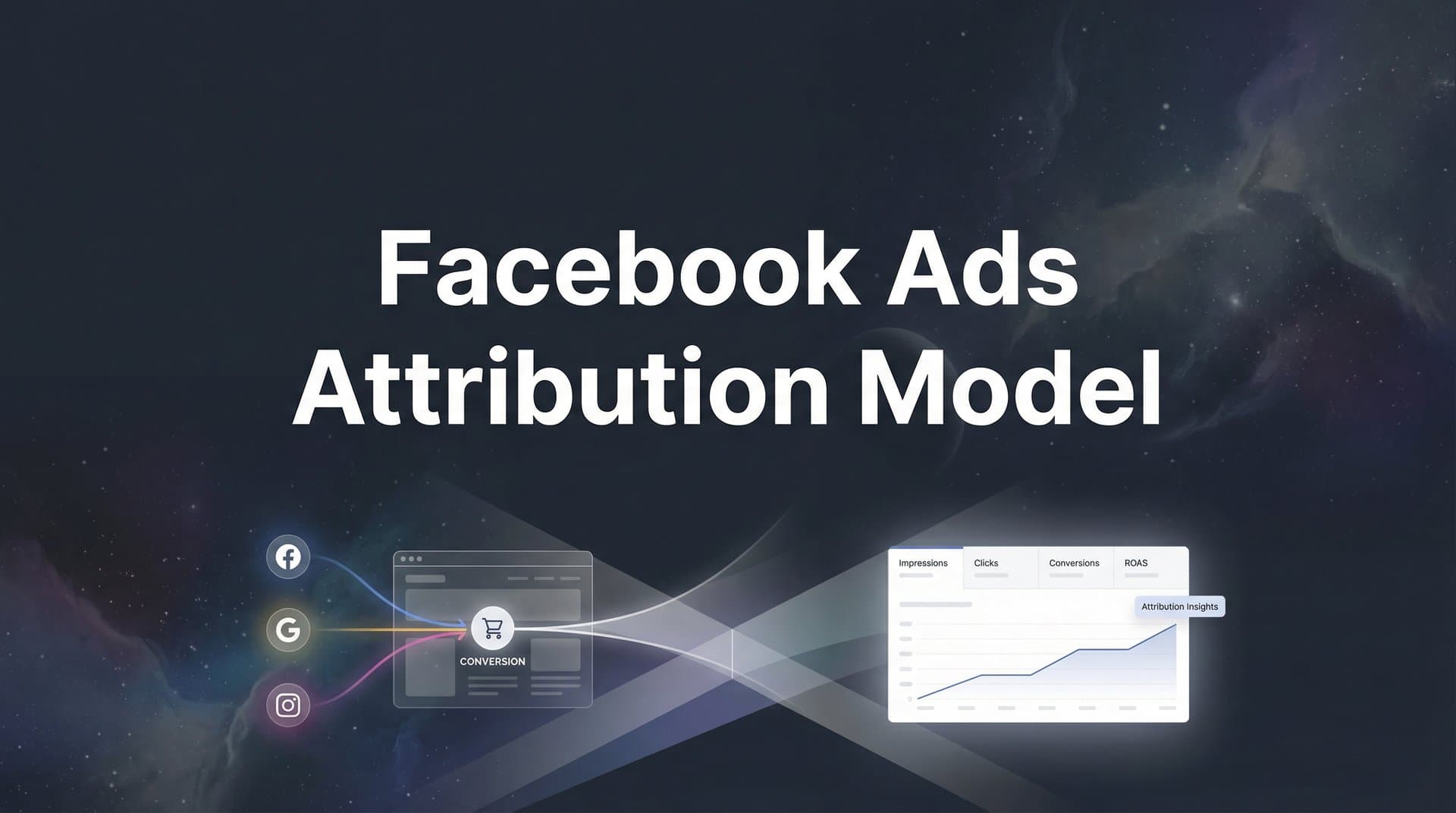Facebook Ads Attribution Model: How It Works and Why It Matters for Your Campaigns