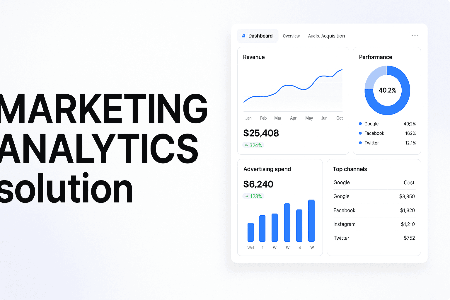 Marketing Analytics Solution Explained: How To Unify Campaign Data And Make Confident Budget Decisions