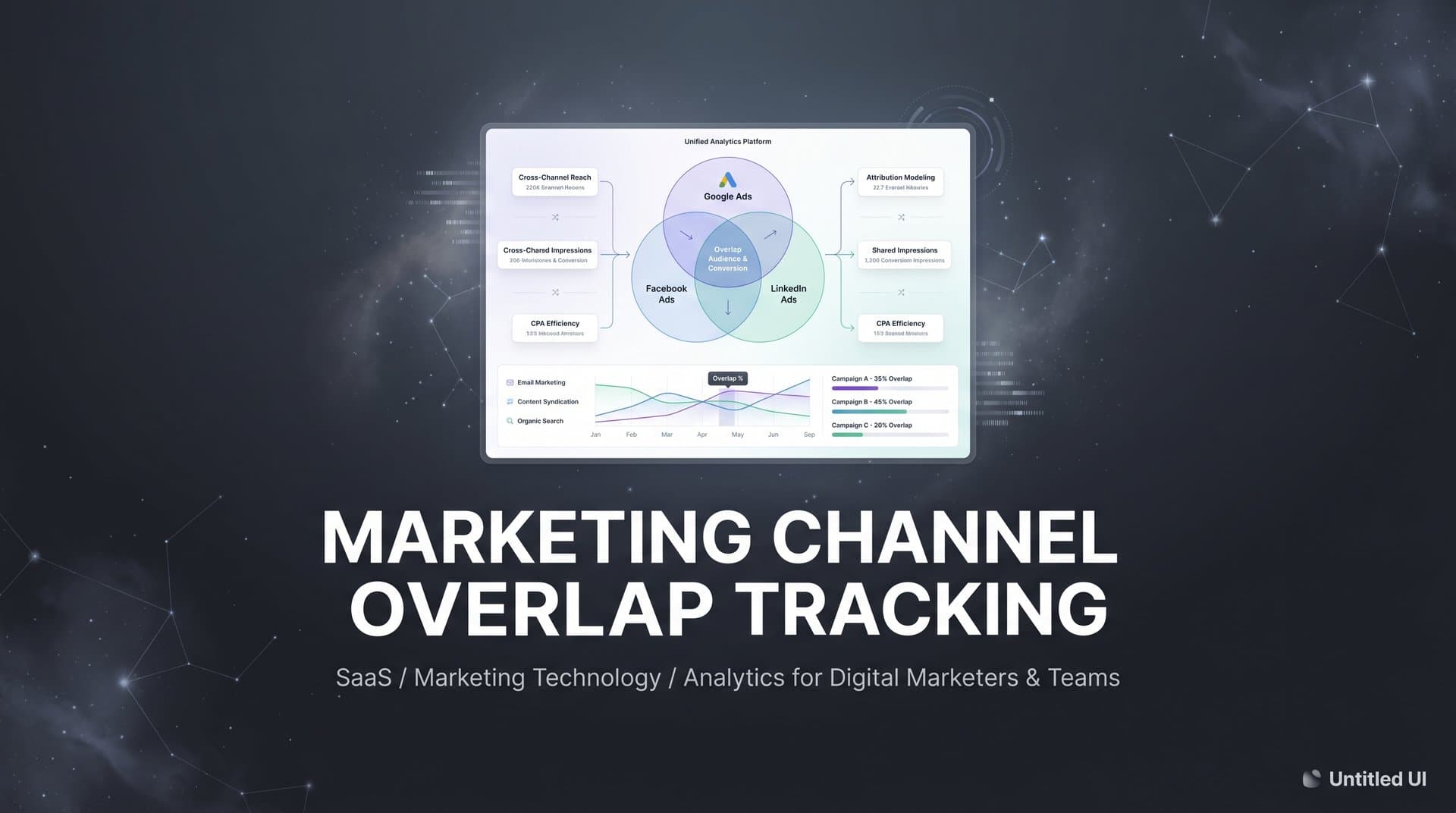How to Track Marketing Channel Overlap: A Step-by-Step Guide to Identifying Cross-Channel Attribution