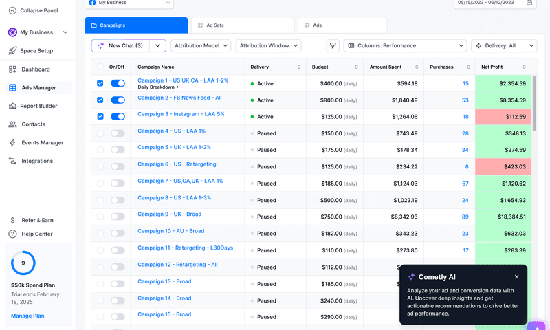8 Marketing Dashboard Examples to Track in 2025