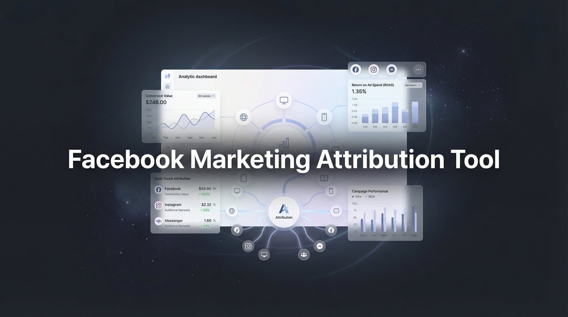 9 Best Facebook Marketing Attribution Tools in 2026