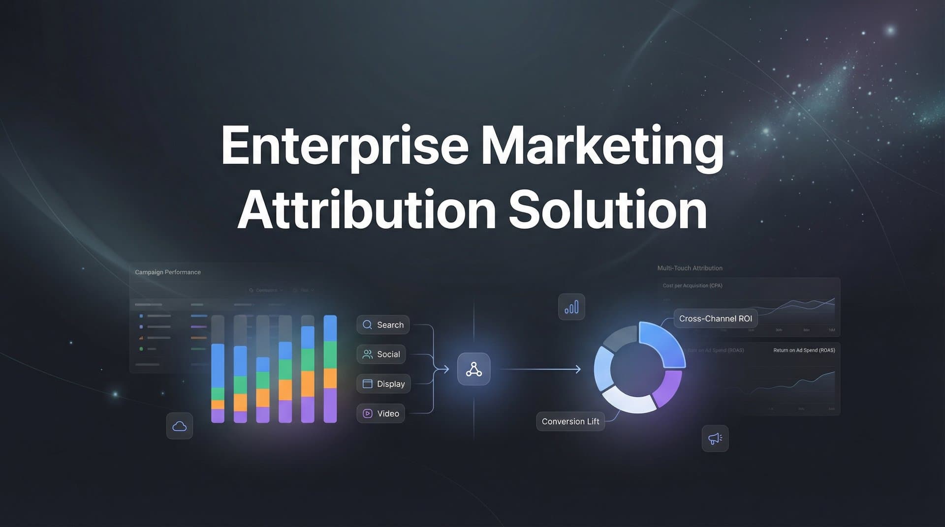 9 Best Enterprise Marketing Attribution Solutions in 2026