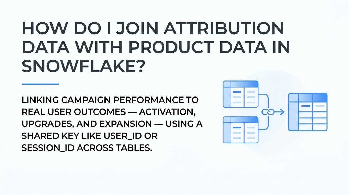 How do I join attribution data with product data in snowflake?