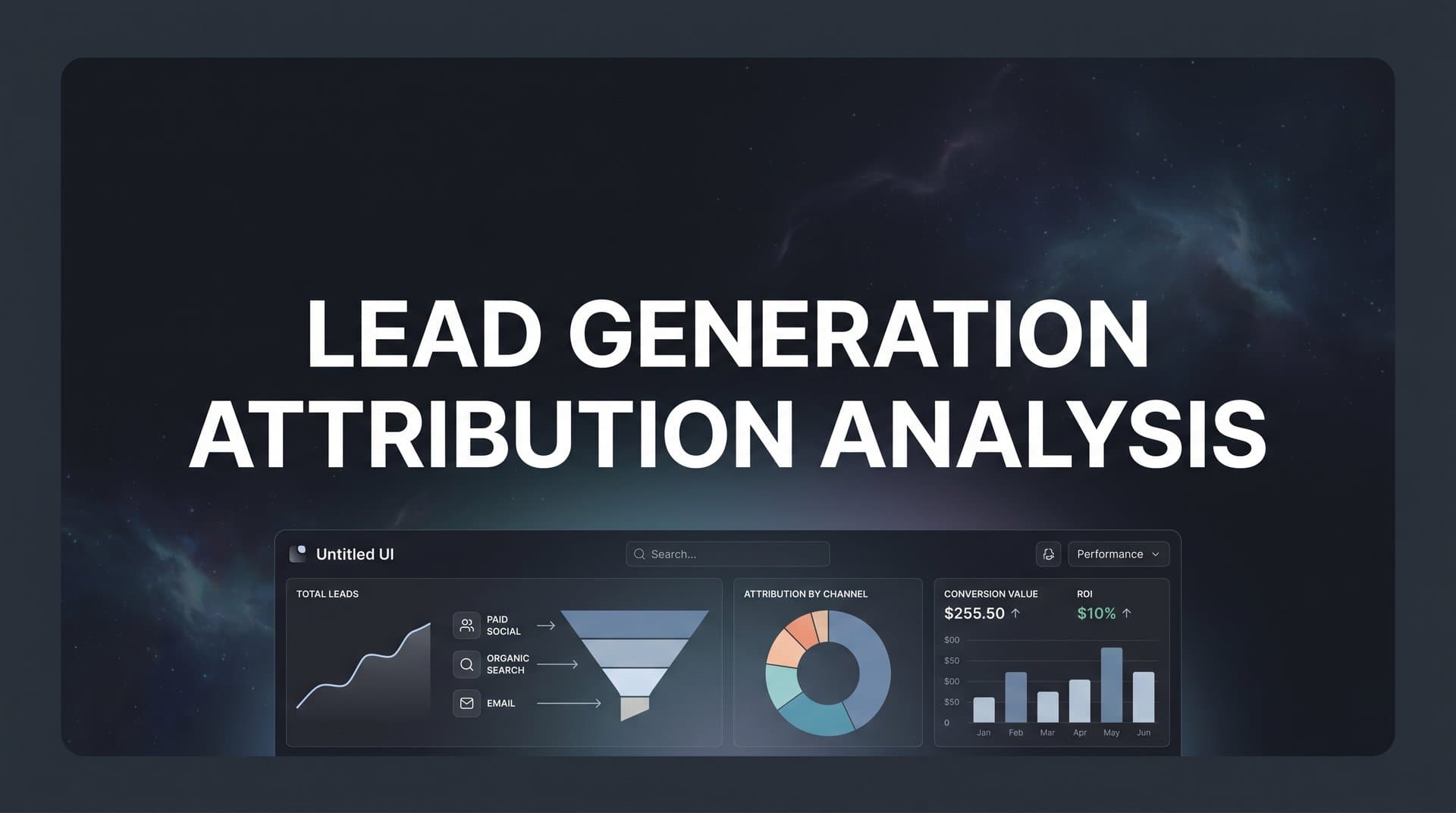 Lead Generation Attribution Analysis: How to Track What Actually Drives Your Leads