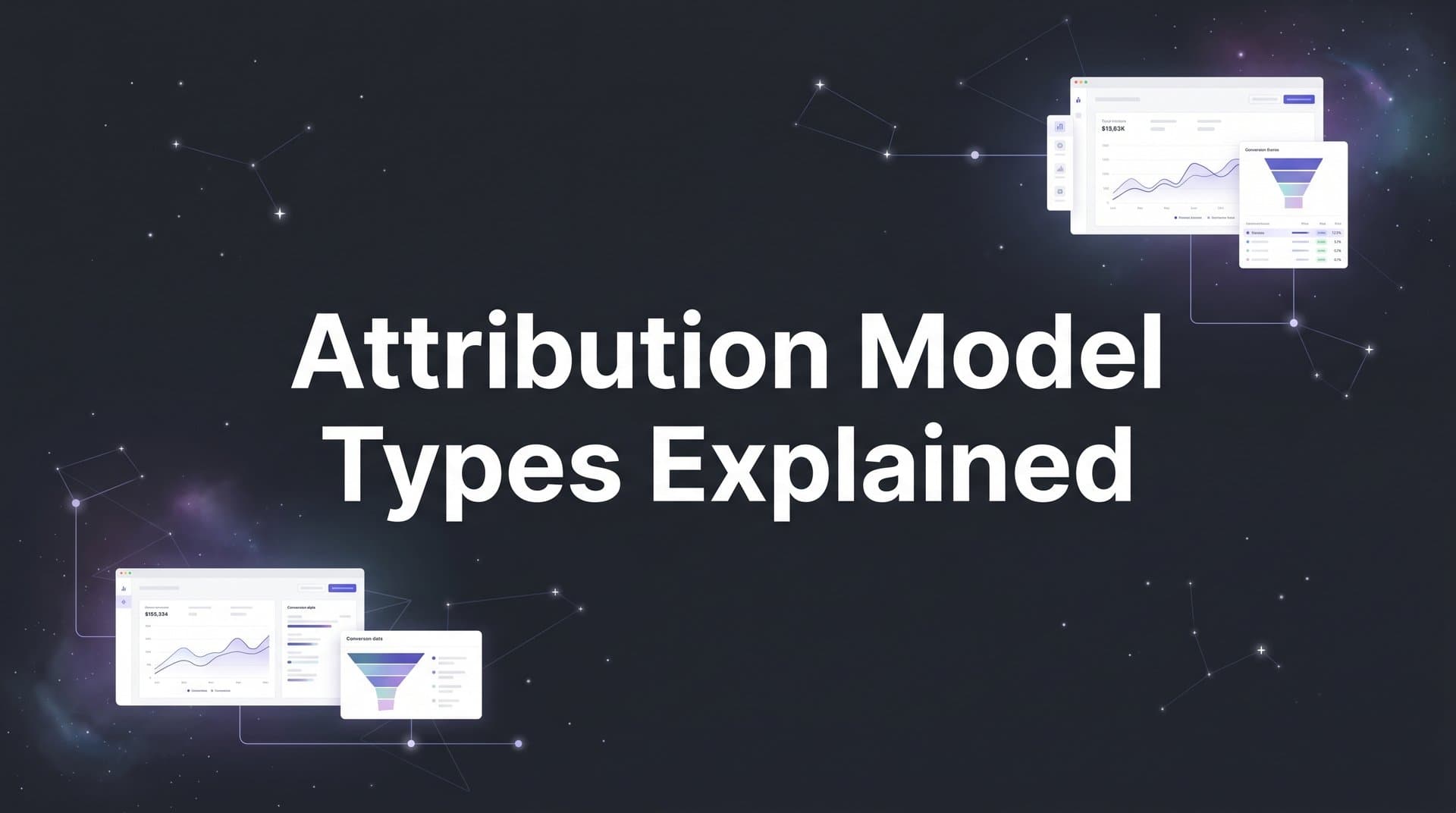 Attribution Model Types Explained: How to Choose the Right One for Your B2B SaaS Strategy