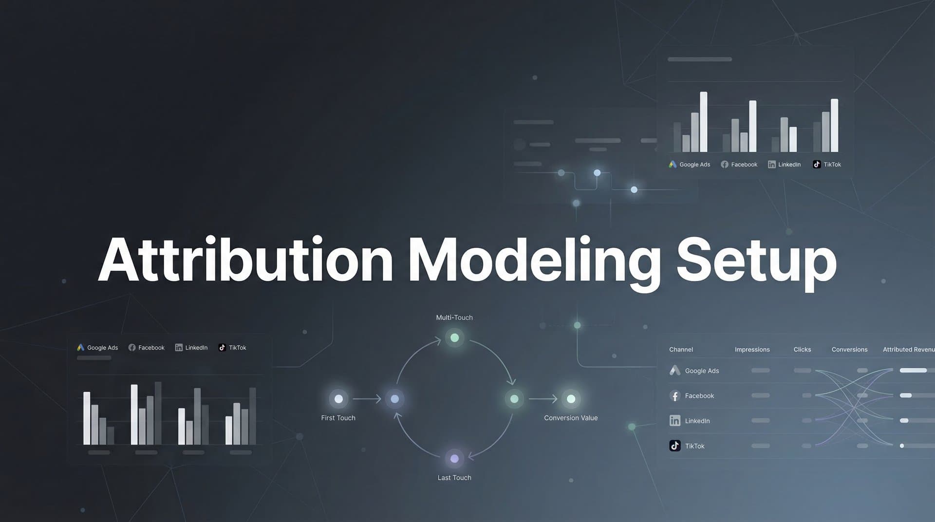 How to Set Up Attribution Modeling: A Step-by-Step Guide for Accurate Marketing Measurement