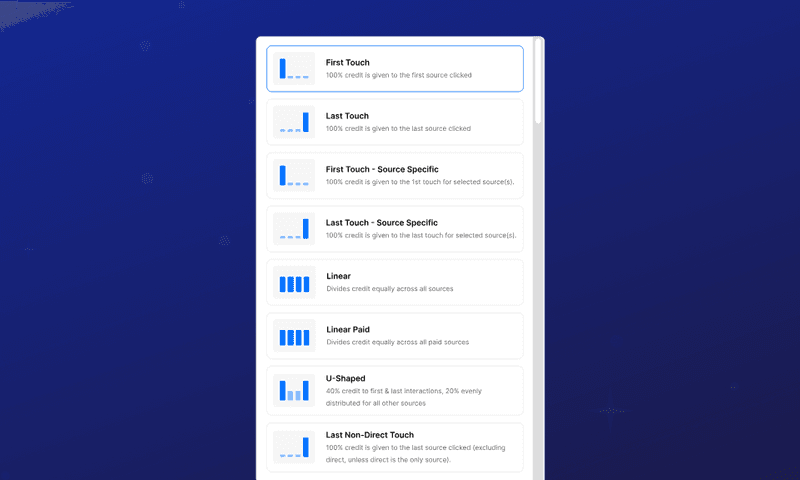 Multi-Touch Attribution For Analyzing Conversions