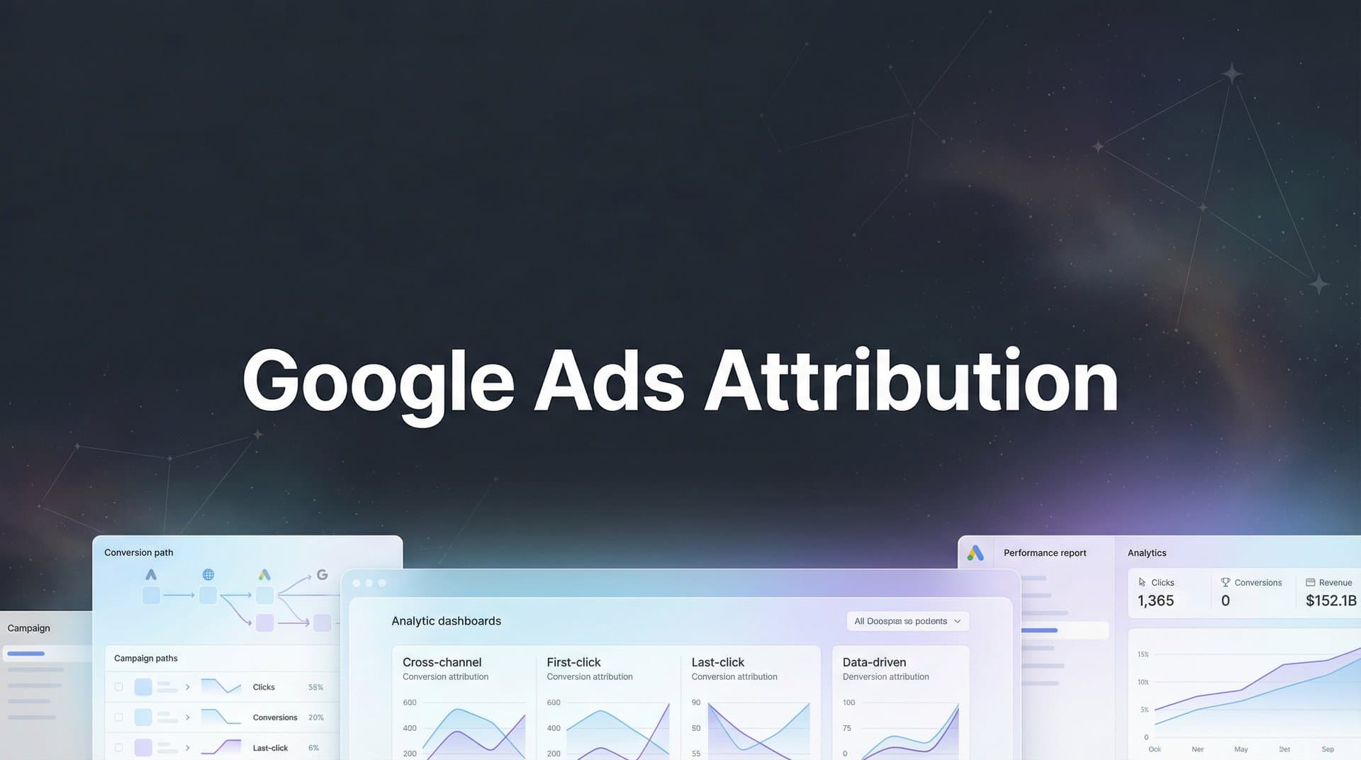 Google Ads Attribution: How to Track What's Actually Driving Your Conversions