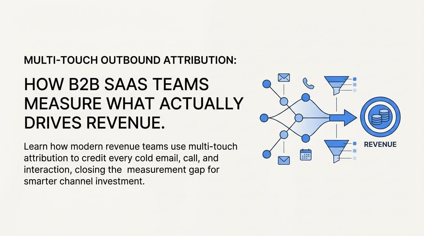Multi-Touch Outbound Attribution: How B2B SaaS Teams Measure What Actually Drives Revenue