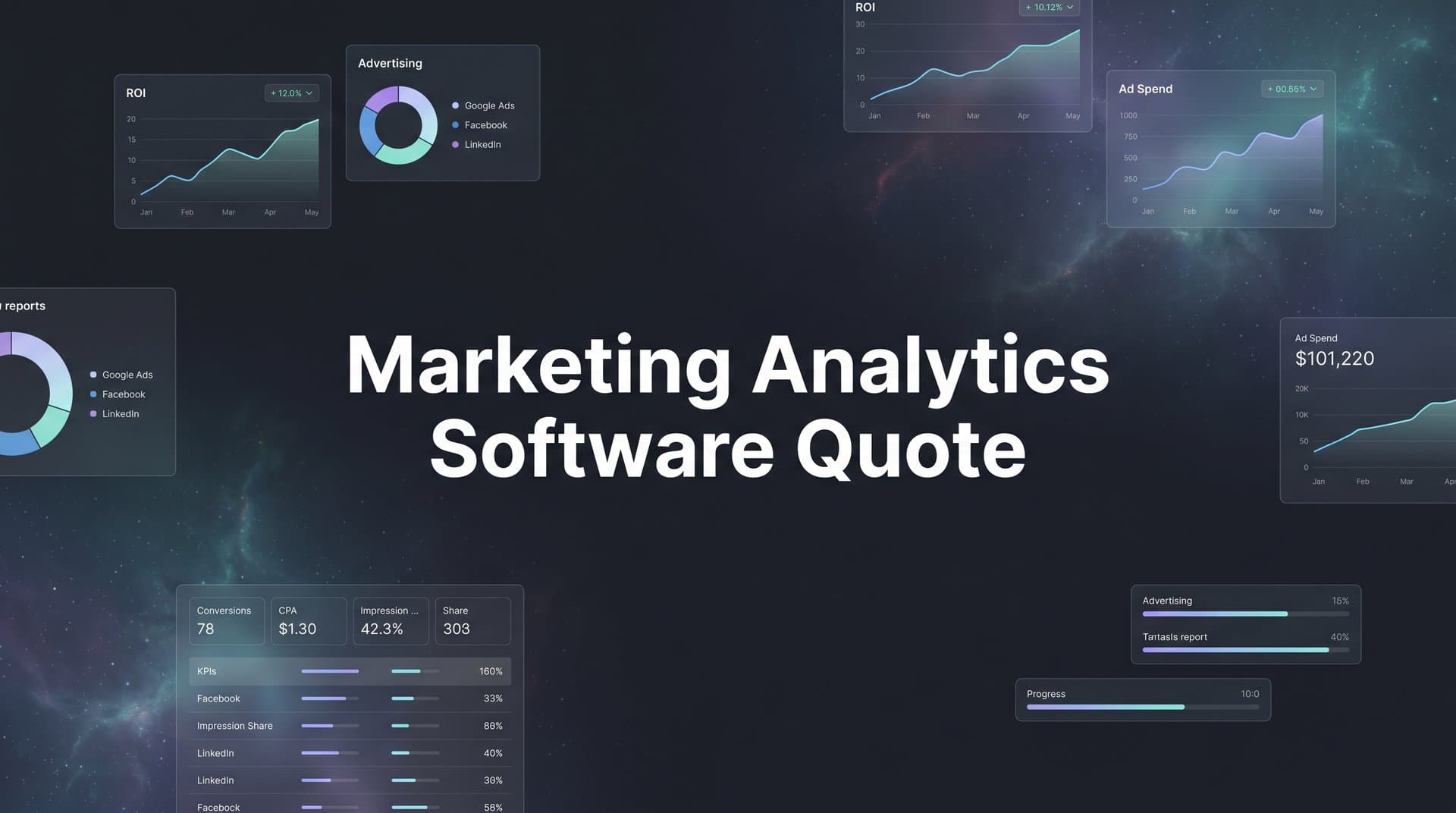 Marketing Analytics Software Quote: What to Expect and How to Prepare