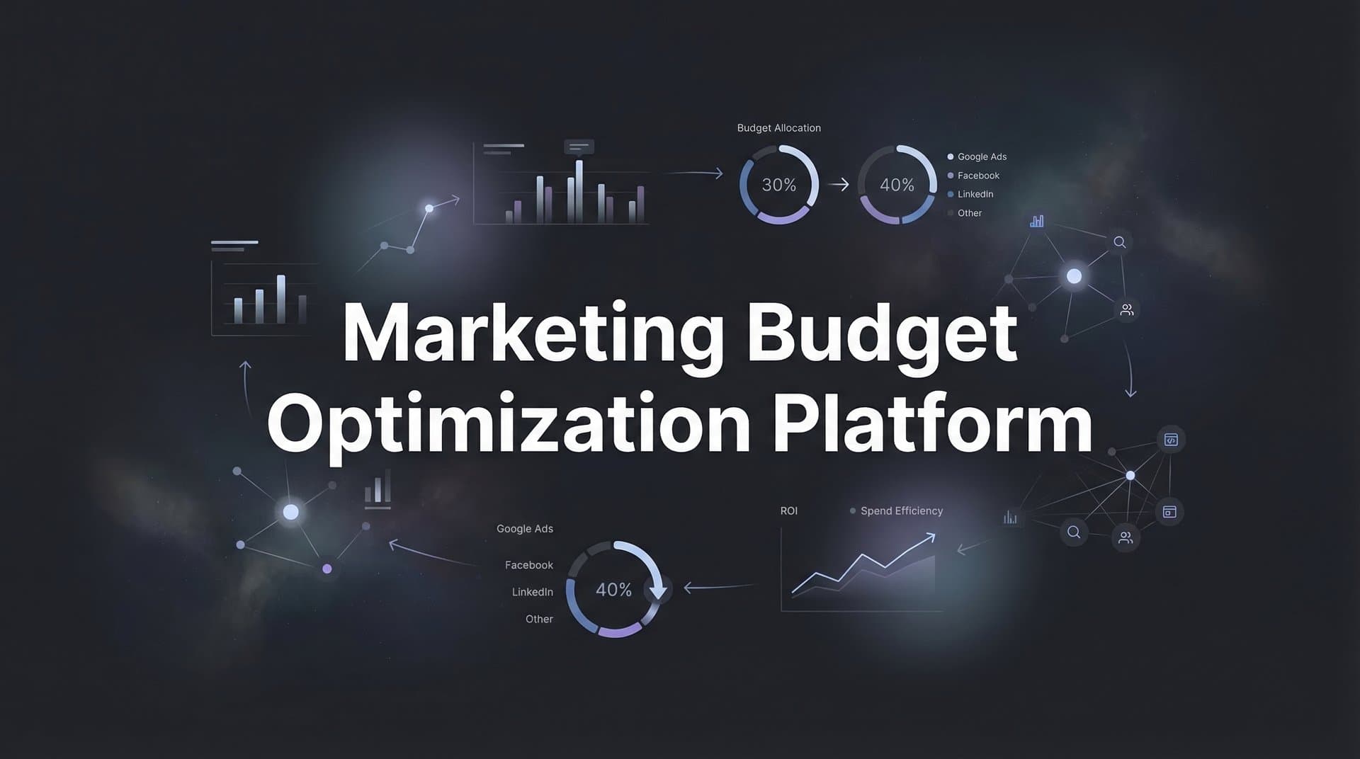 9 Best Marketing Budget Optimization Platforms in 2026