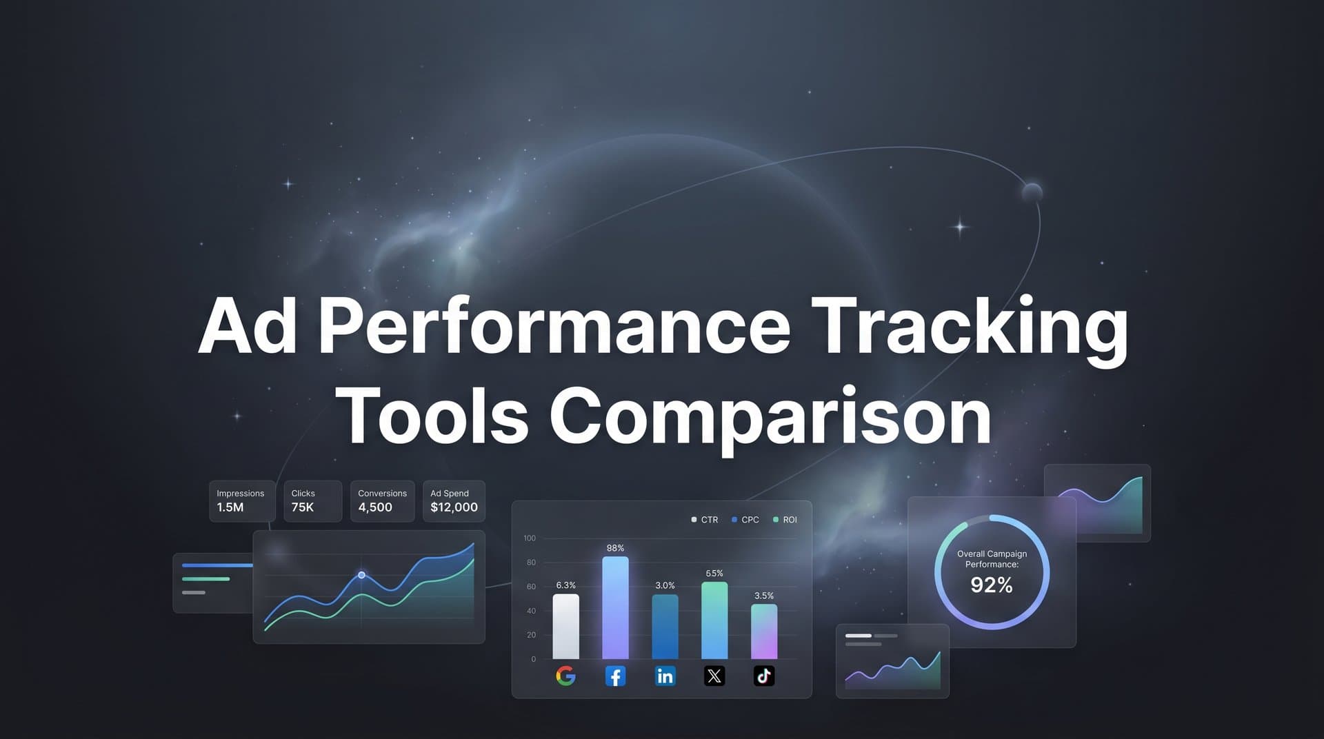 9 Best Ad Performance Tracking Tools Compared for 2026