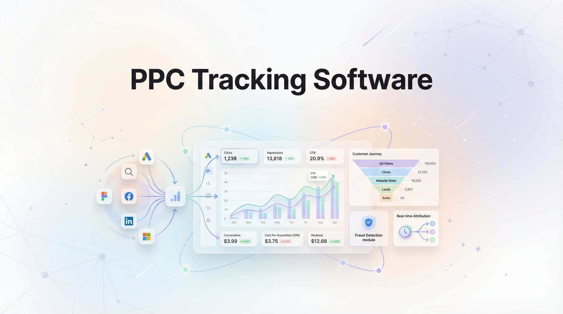9 Best PPC Tracking Software Tools to Maximize Ad ROI in 2026