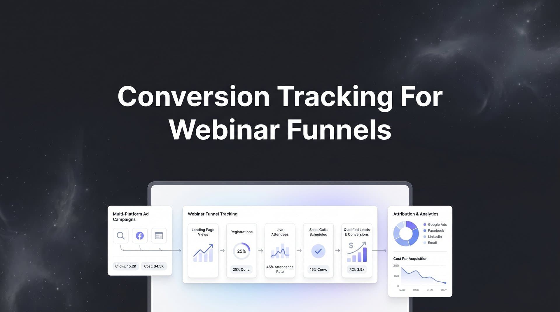 How to Set Up Conversion Tracking for Webinar Funnels: A Step-by-Step Guide