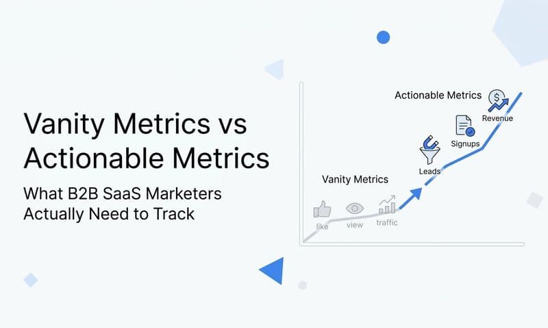 Vanity Metrics vs Actionable Metrics: What B2B SaaS Marketers Actually Need to Track