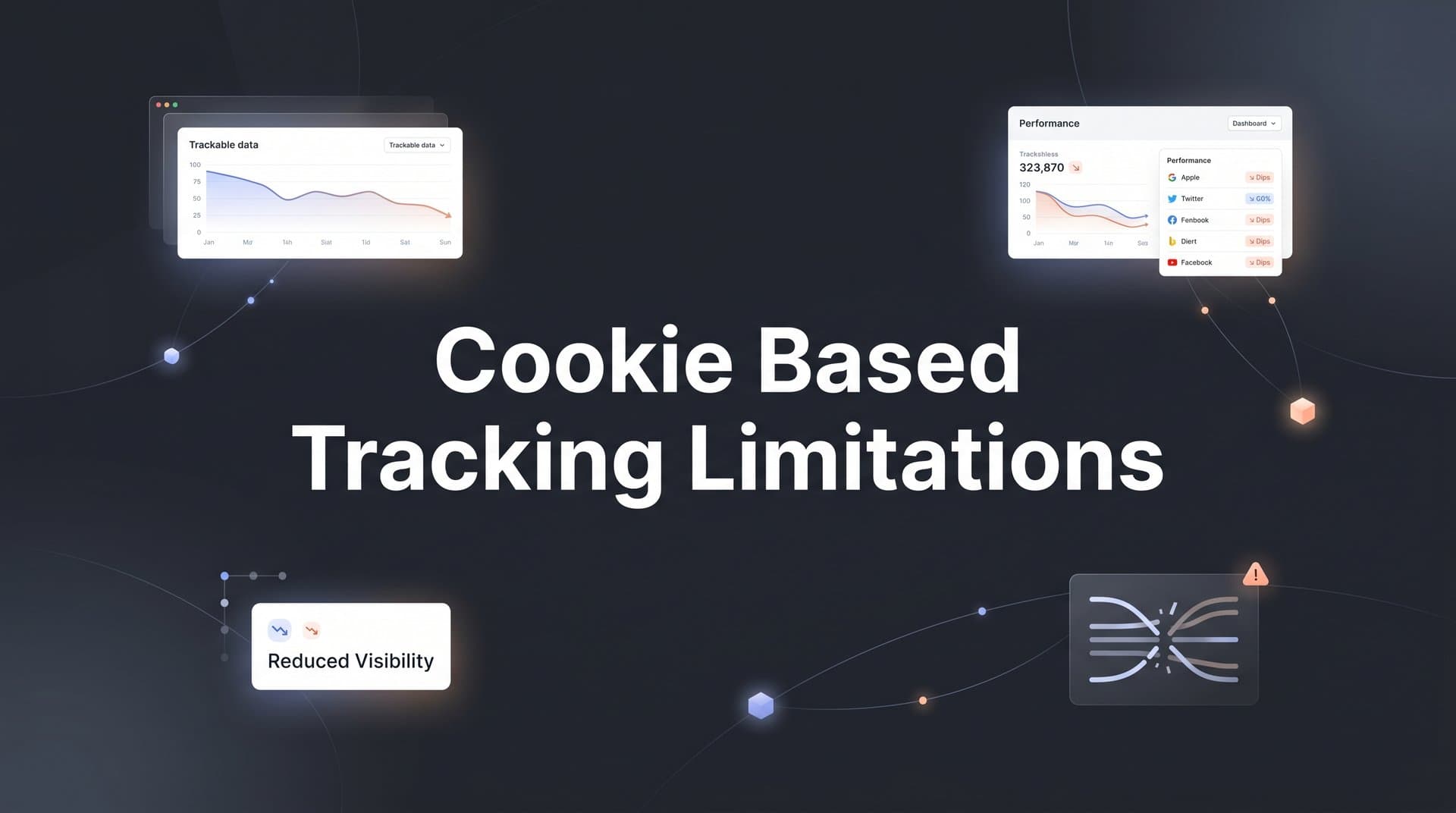 Cookie Based Tracking Limitations: What Every Marketer Needs to Know