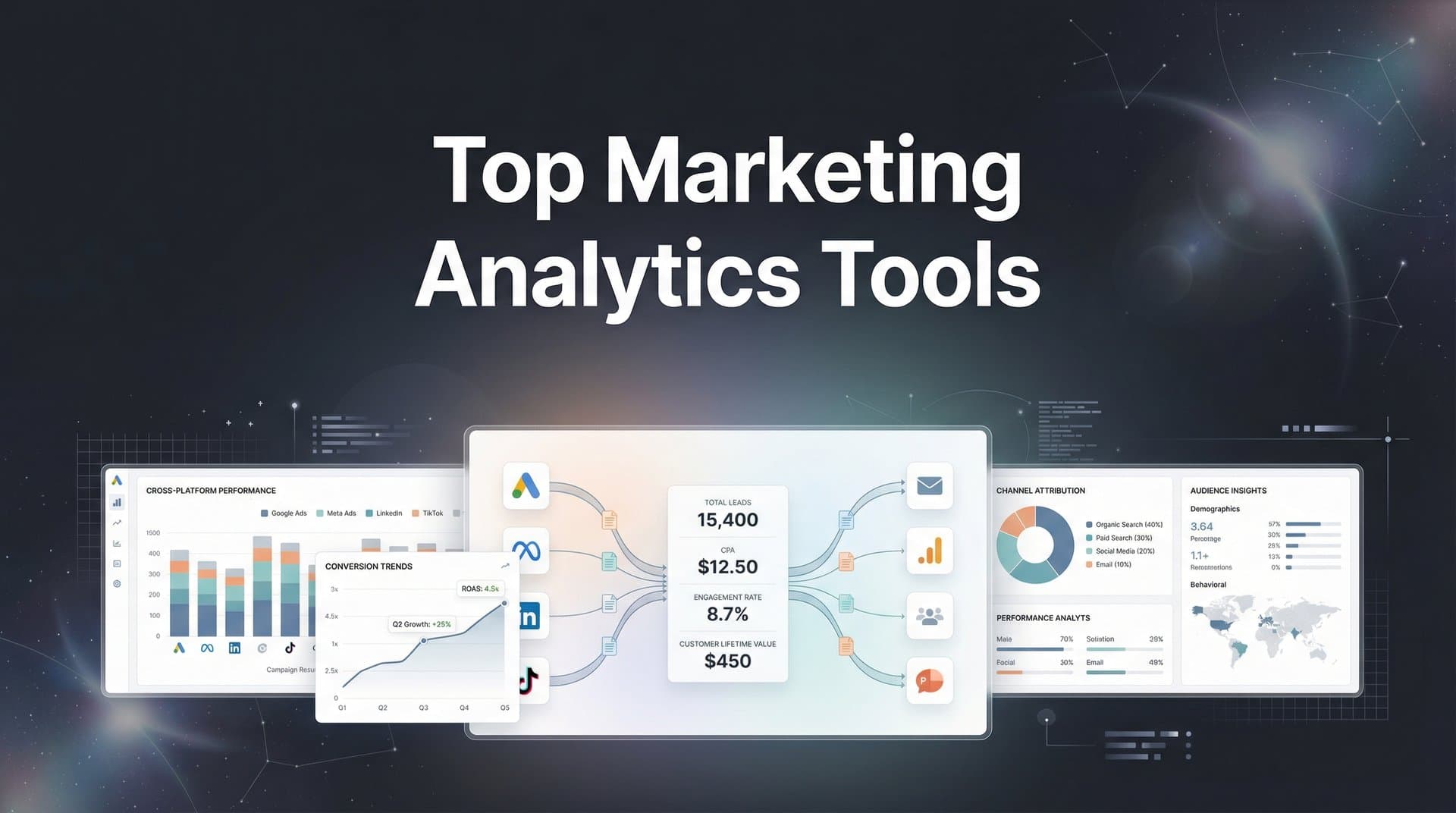 11 Best Marketing Analytics Tools to Track and Optimize Campaign Performance in 2026