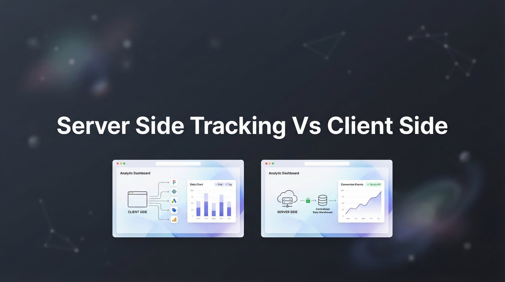 7 Proven Strategies to Master Server-Side vs Client-Side Tracking for Better Attribution