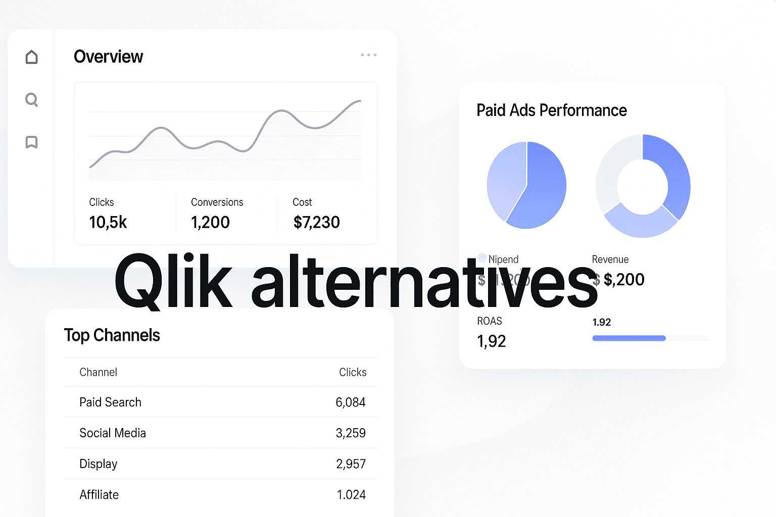 Top 8 Qlik Alternatives To Enhance Your Data Analytics Strategy