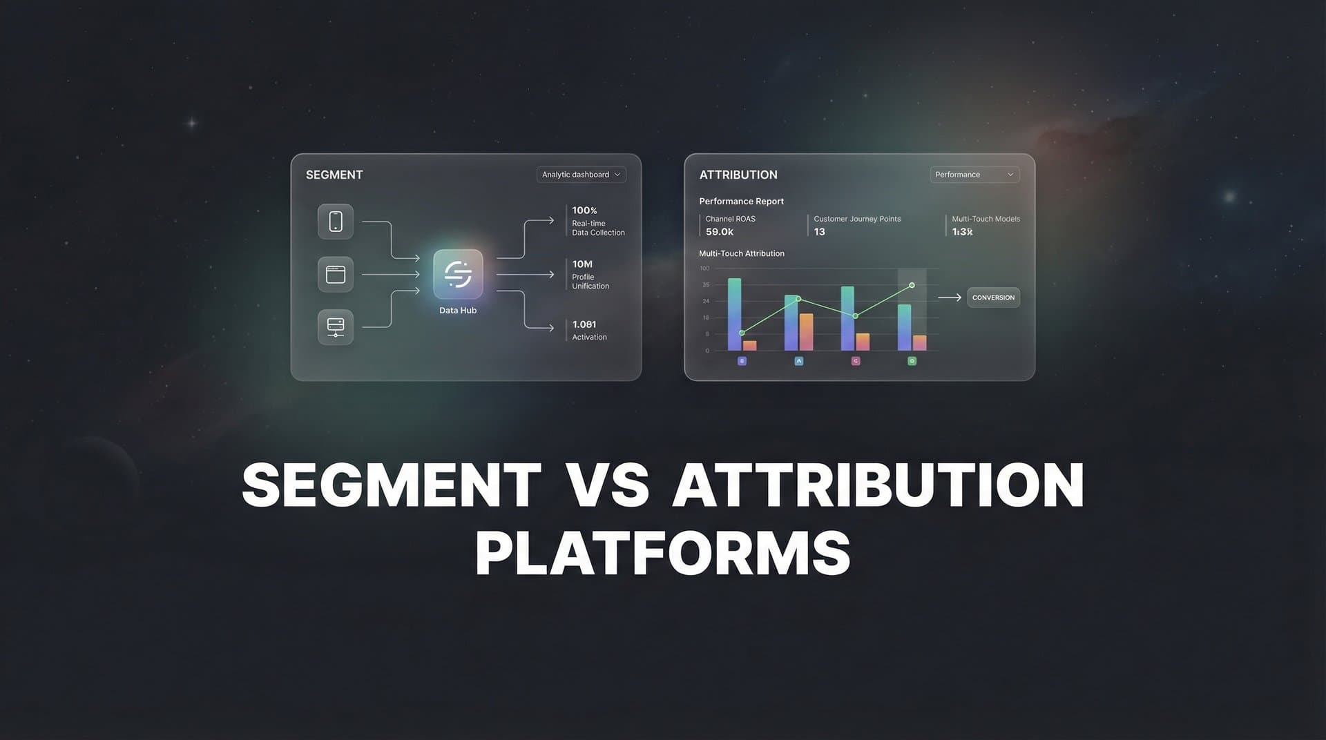9 Best Attribution Platforms to Replace or Complement Segment in 2026