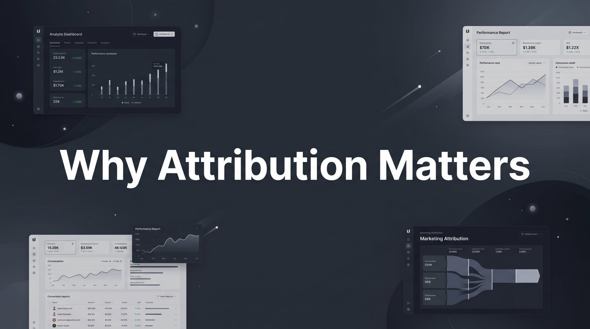 Why Attribution Matters: How B2B SaaS Teams Connect Ads to Revenue