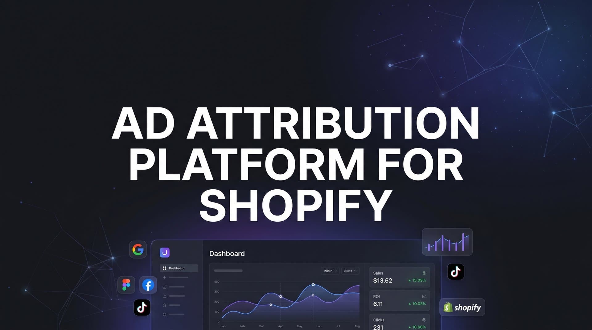 9 Best Ad Attribution Platforms for Shopify in 2026