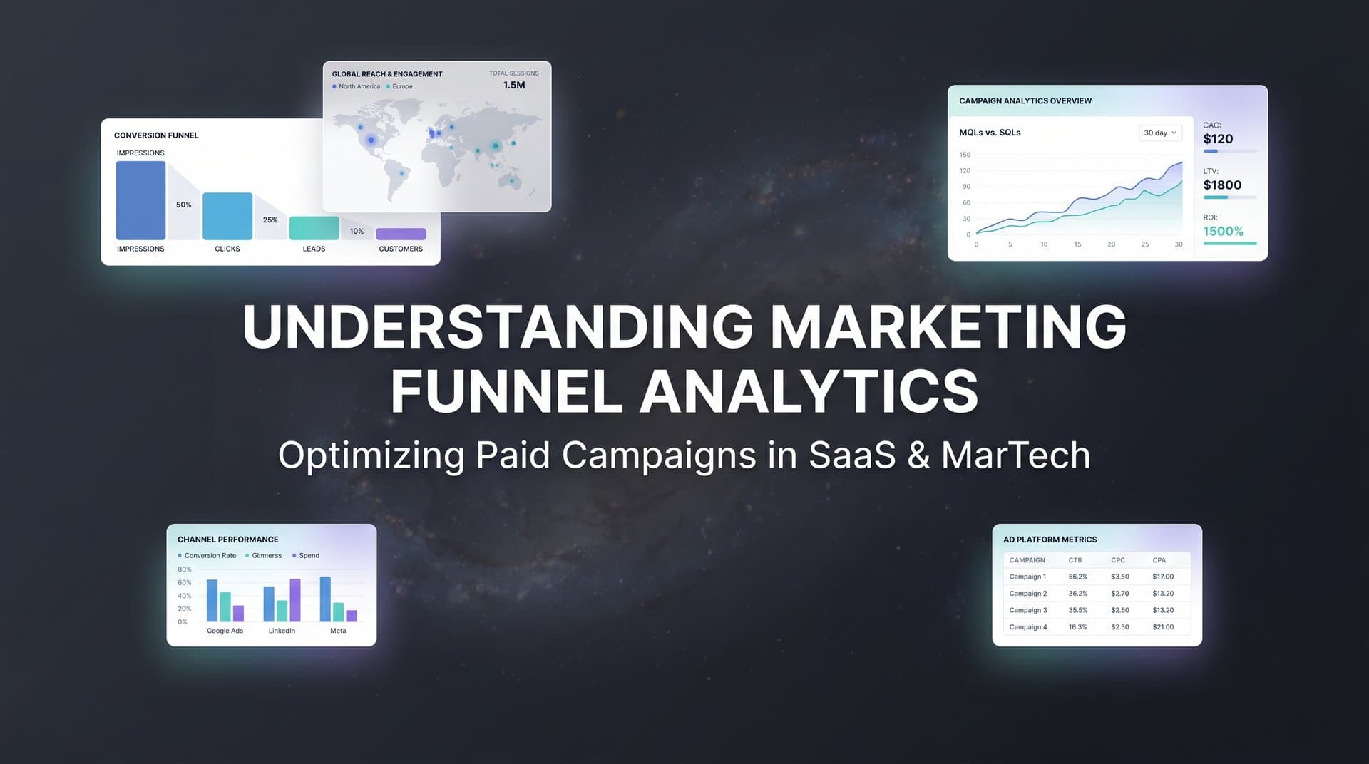 Understanding Marketing Funnel Analytics: How to Track, Measure, and Optimize Every Stage