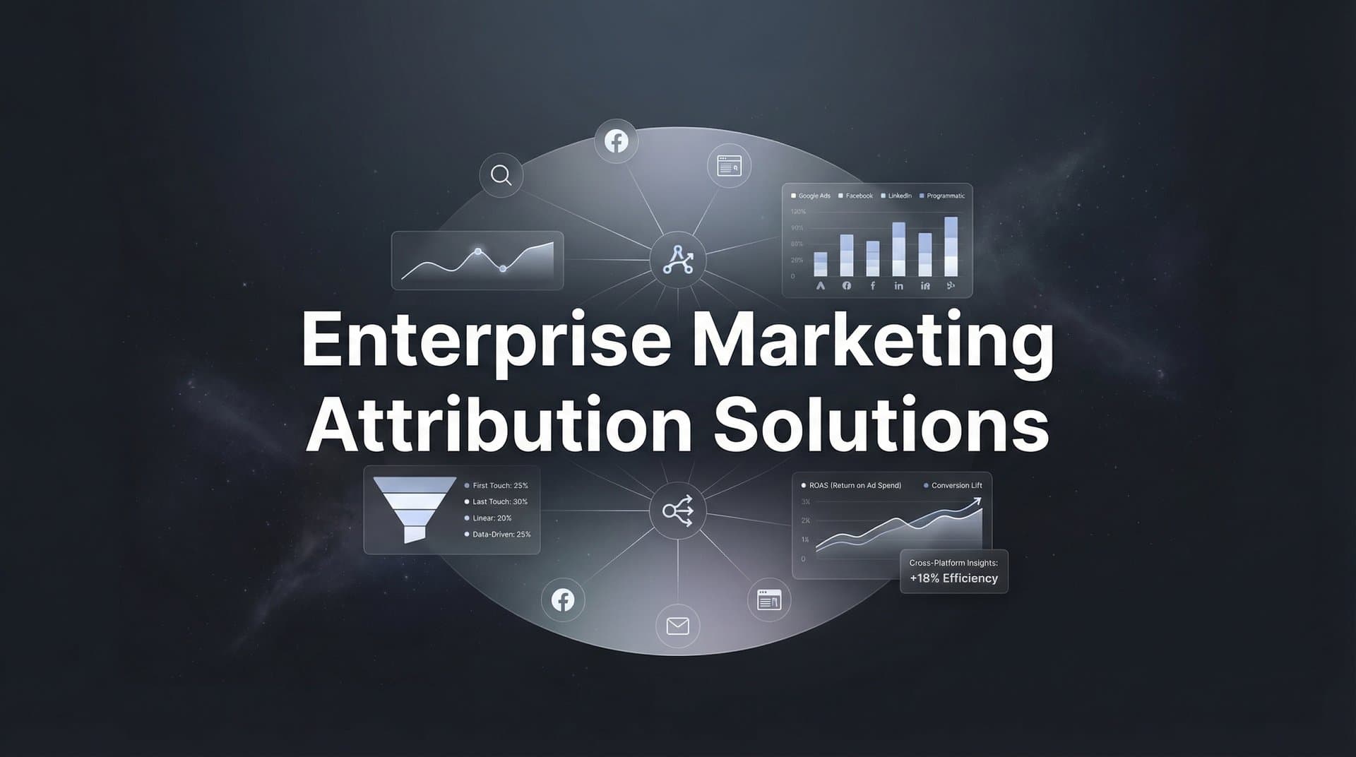 9 Best Enterprise Marketing Attribution Solutions in 2026