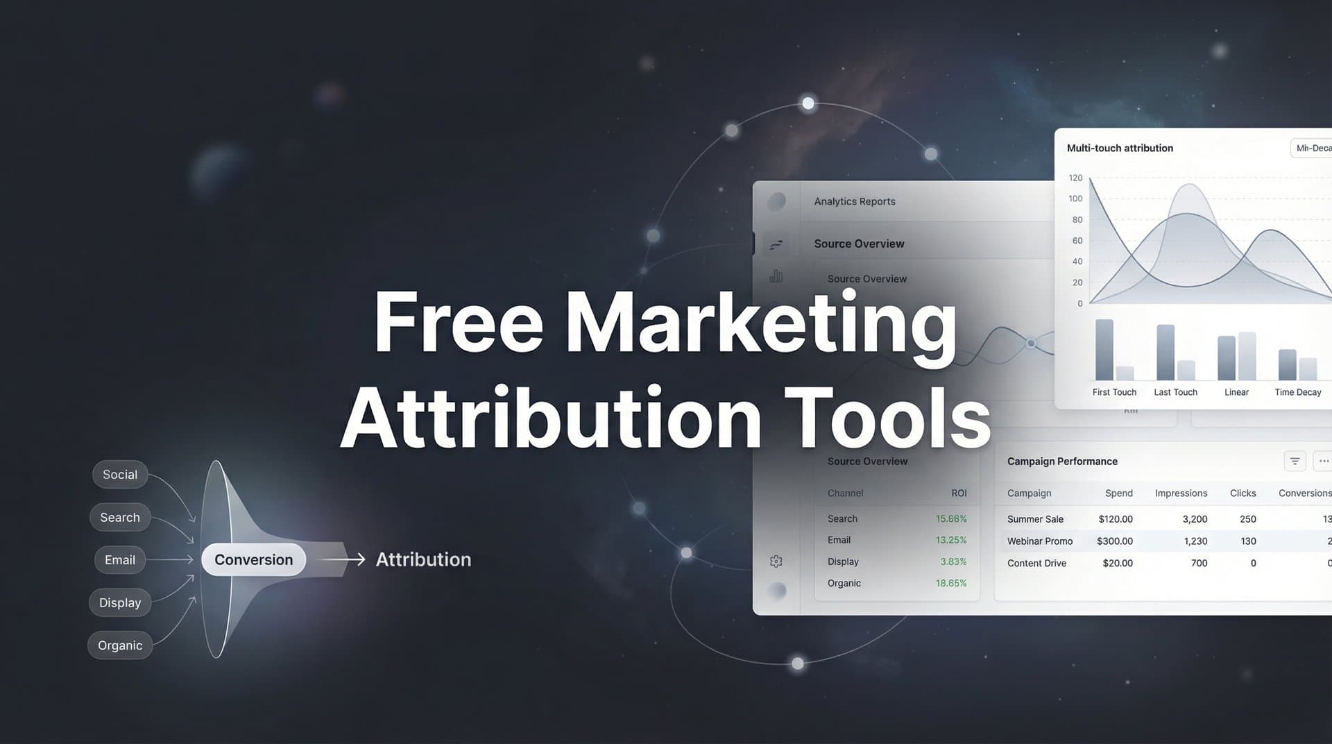 9 Best Free Marketing Attribution Tools in 2026