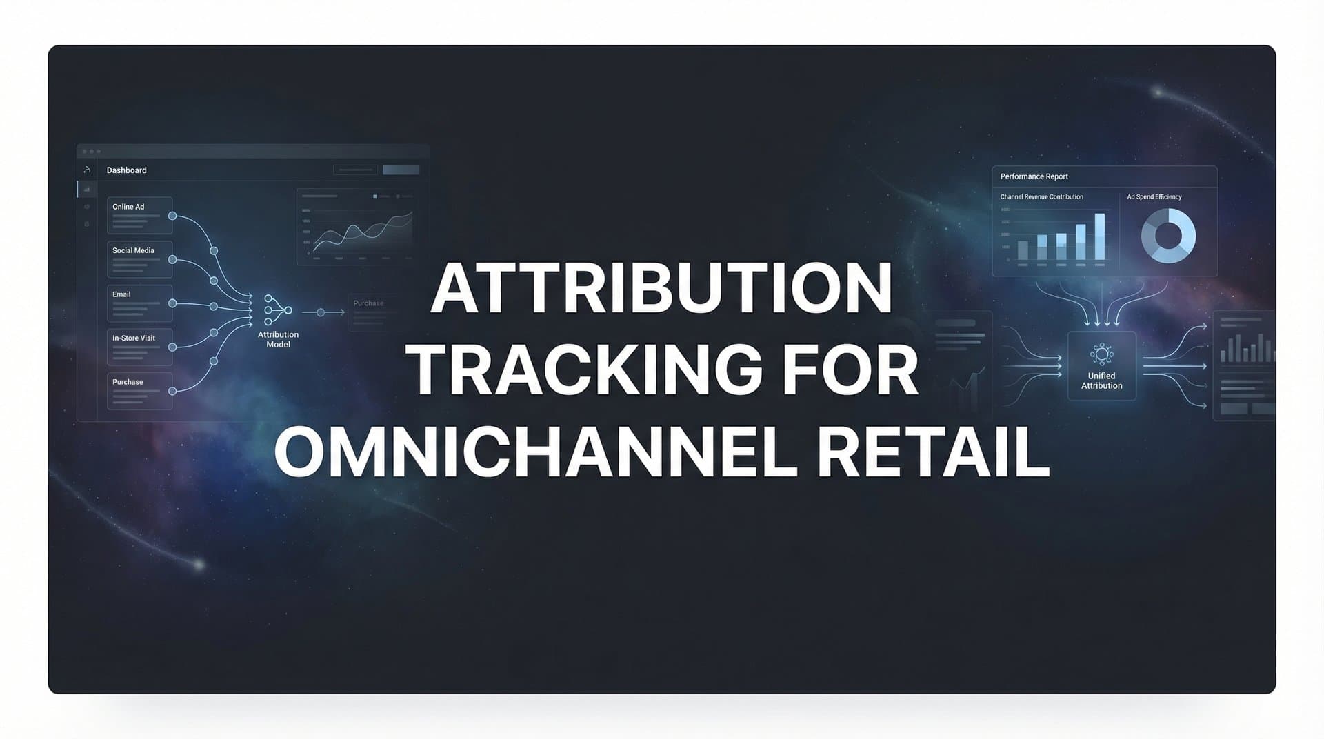 Attribution Tracking for Omnichannel Retail: The Complete Guide to Understanding Your Customer Journey