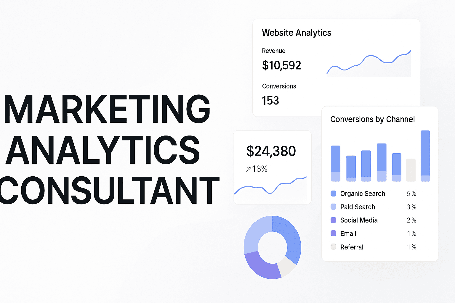 Marketing Analytics Consultant Explained: How To Transform Data Chaos Into Revenue Growth