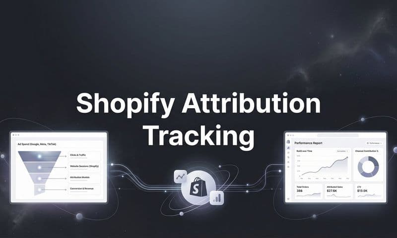 7 Proven Strategies for Shopify Attribution Tracking That Actually Work