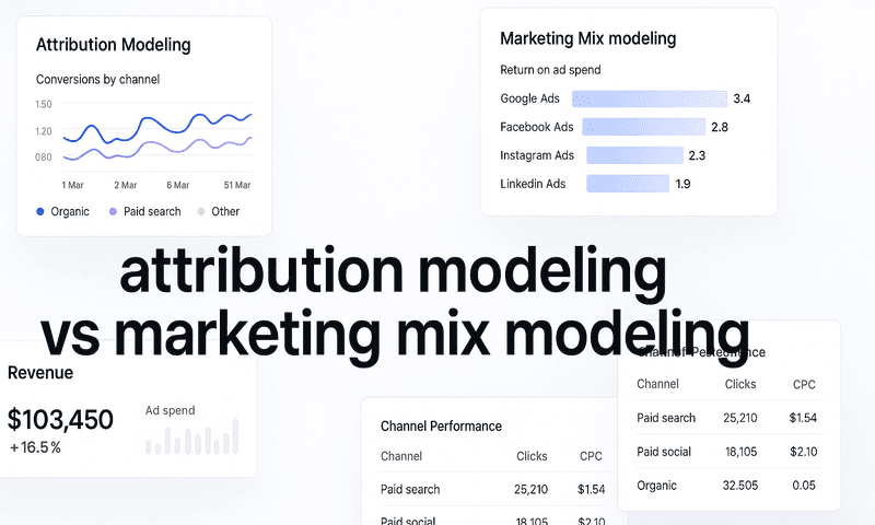 7 Best Attribution Modeling Vs Marketing Mix Modeling Tools To Master Multi-Channel Performance