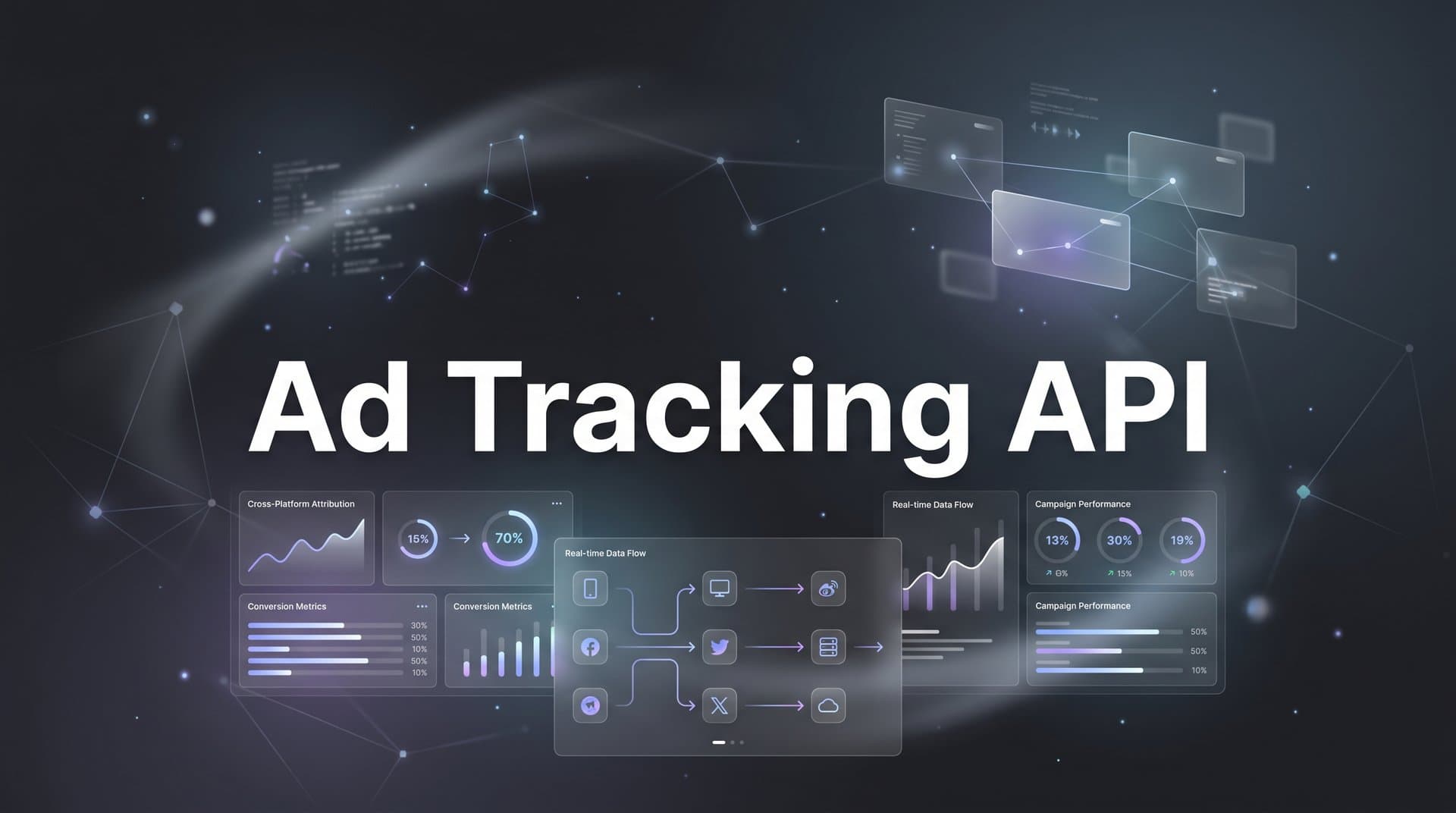 Ad Tracking API: How It Works and Why It Matters for Modern Marketers