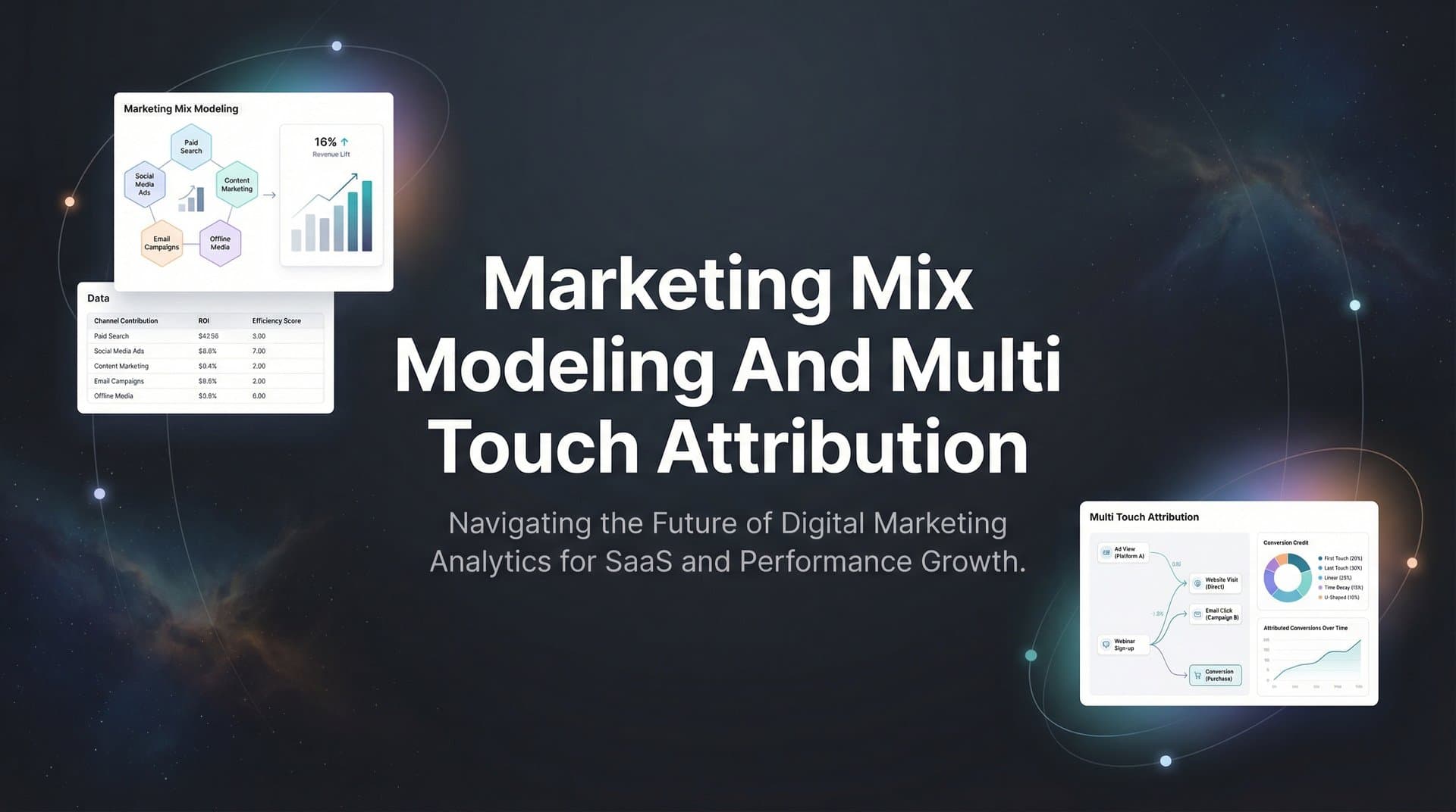 Marketing Mix Modeling and Multi-Touch Attribution: A Complete Guide to Measuring What Drives Revenue