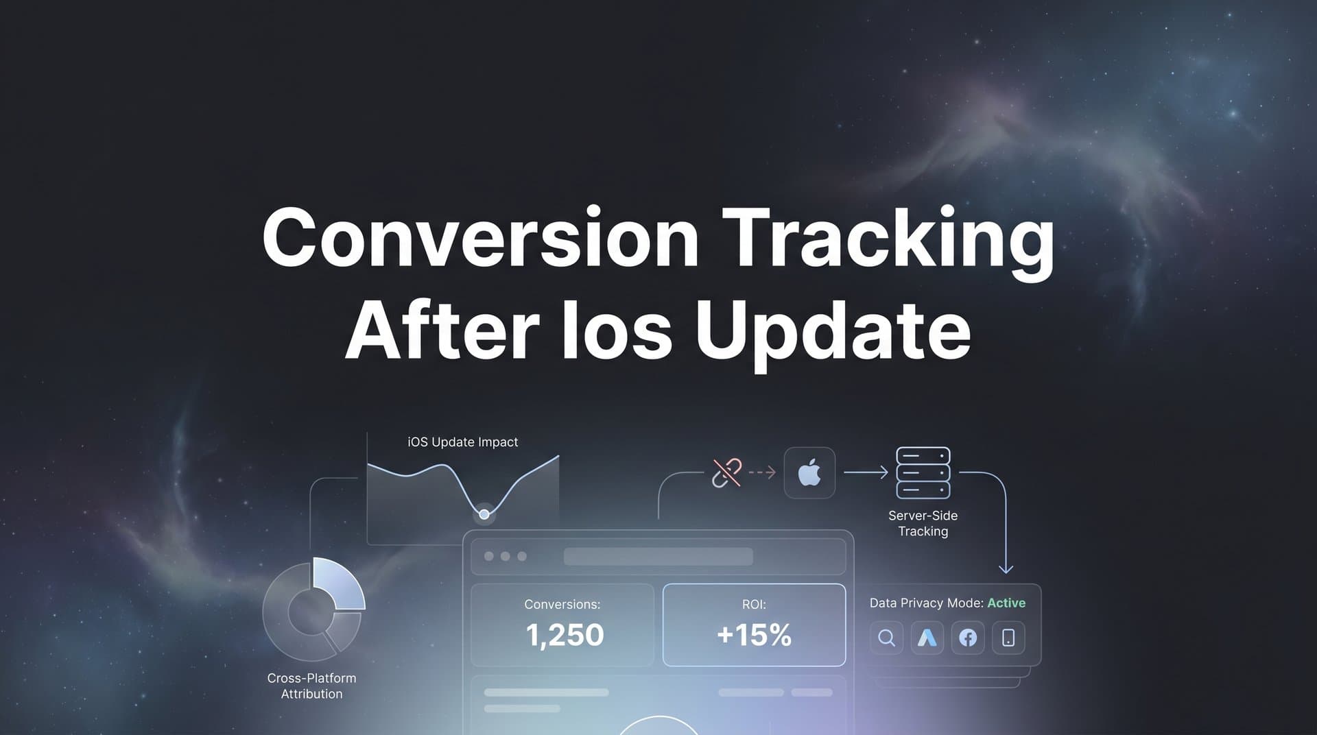 How to Fix Conversion Tracking After iOS Updates: A Step-by-Step Guide for Marketers