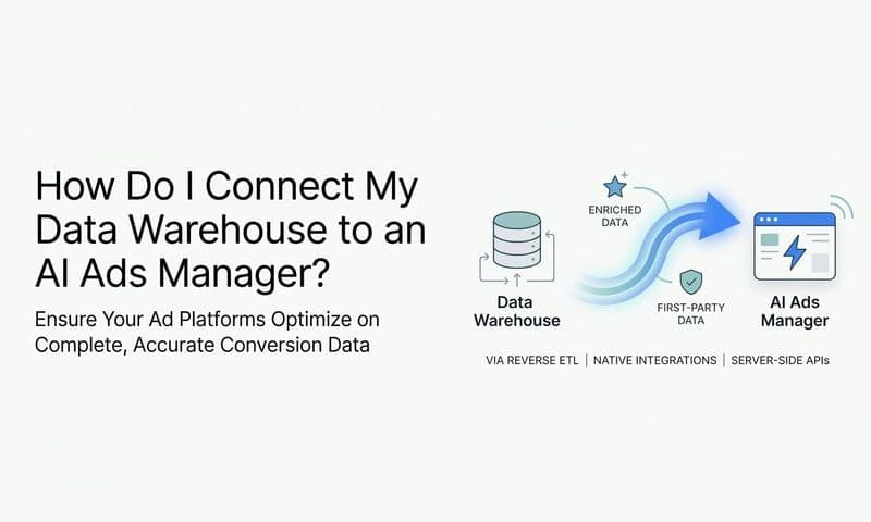 How do I connect my data warehouse to an ai ads manager?