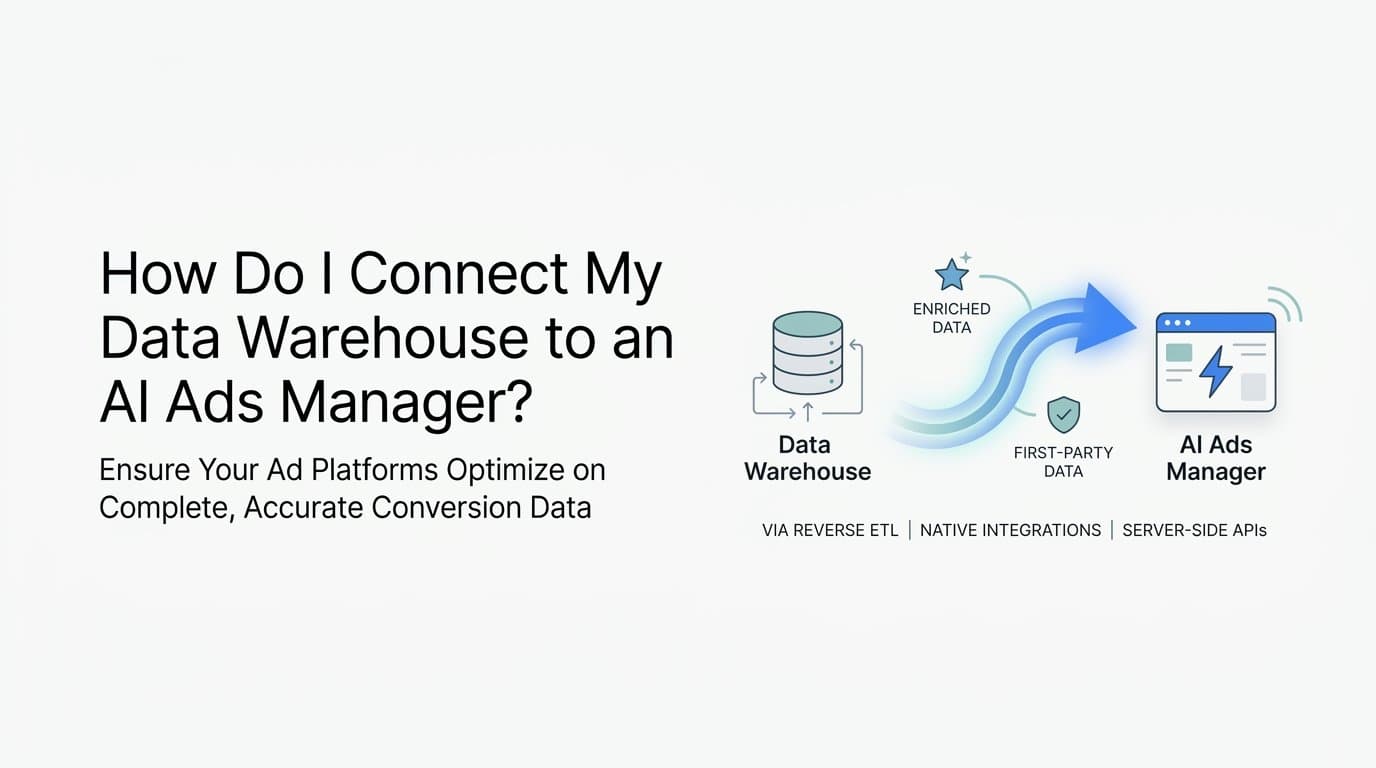 How do I connect my data warehouse to an ai ads manager?