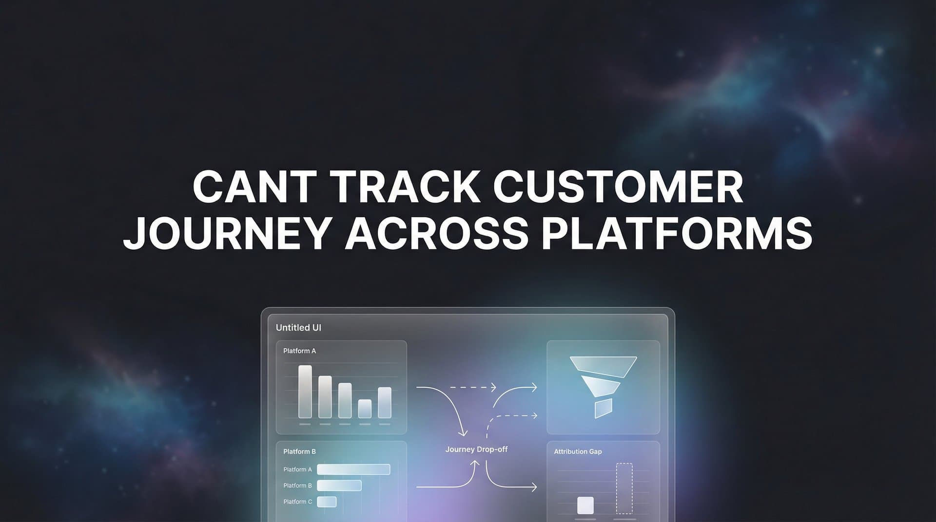 8 Best Tools to Track Customer Journeys Across Platforms in 2026