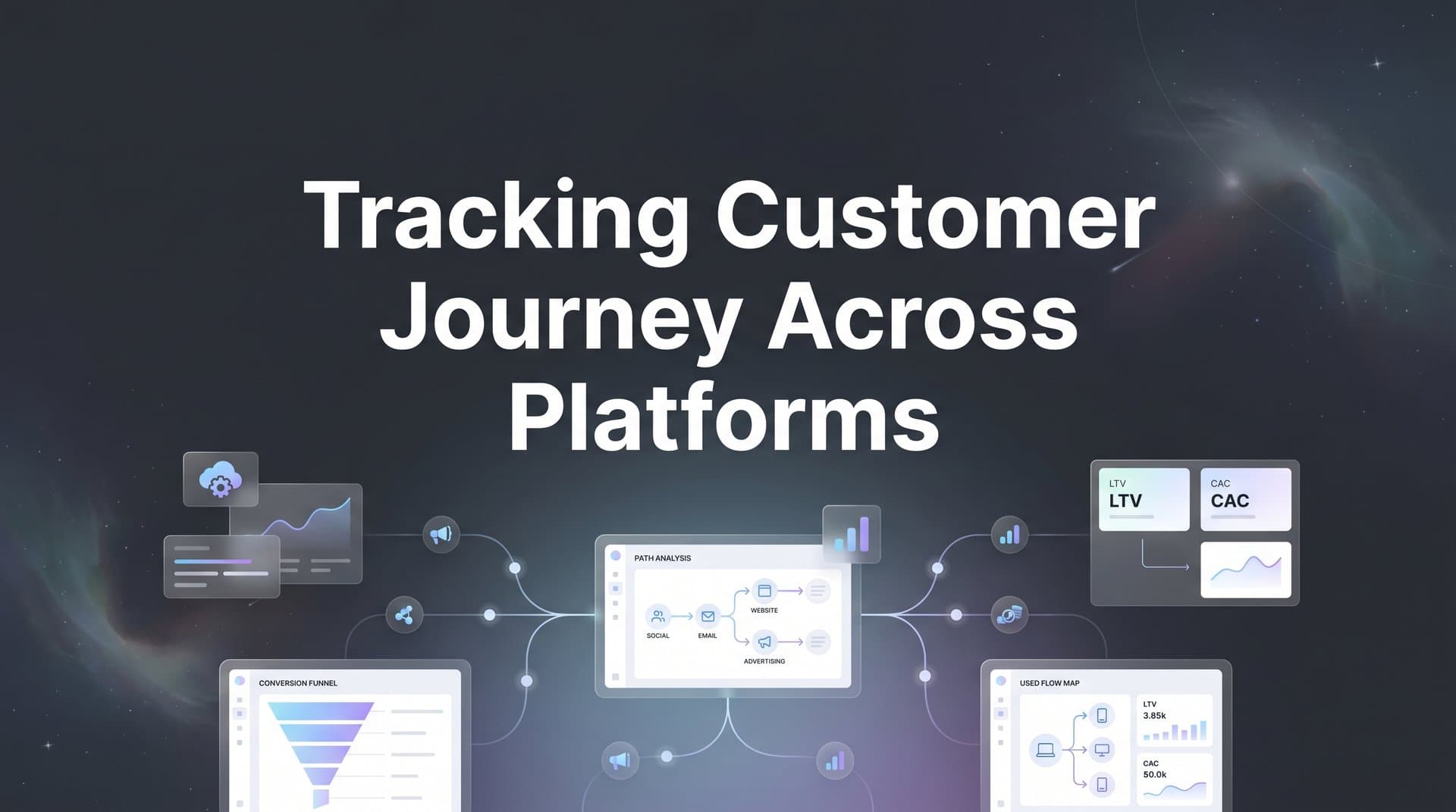 9 Best Tools for Tracking Customer Journey Across Platforms in 2026