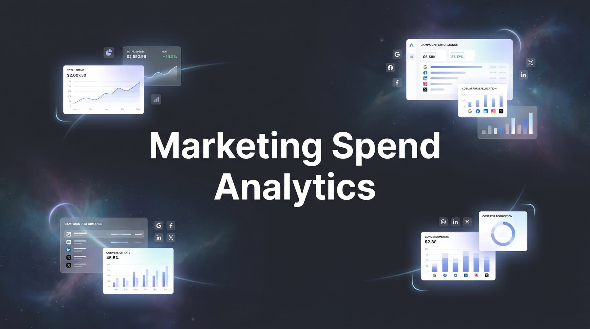 7 Proven Strategies to Master Marketing Spend Analytics and Maximize ROI