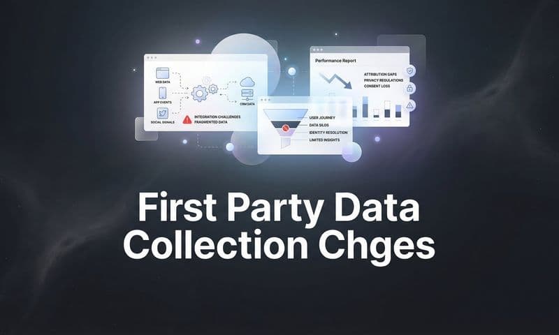 How to Overcome First-Party Data Collection Challenges: A Step-by-Step Guide for Marketers